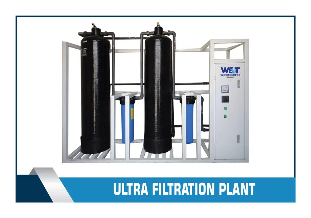 RO Plant for Community