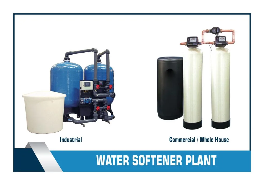RO Plant for Community